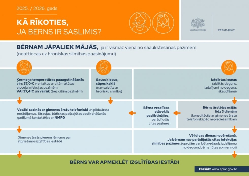 info