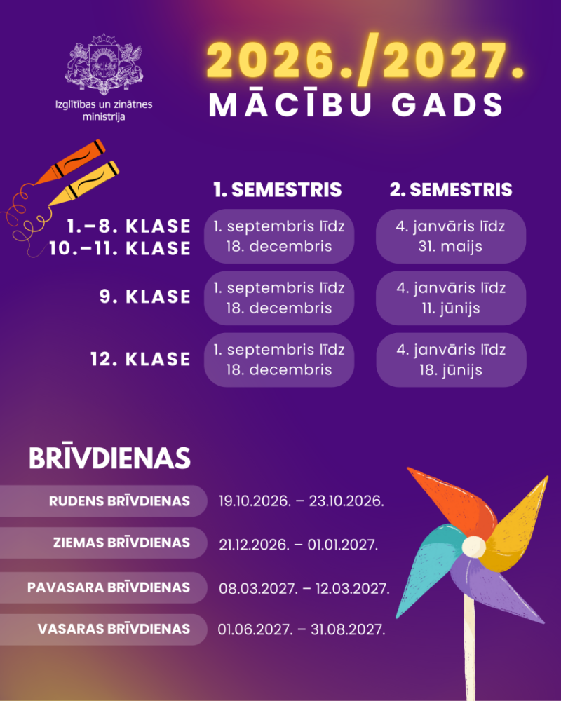 2026.-27.mācību gada plānojums
